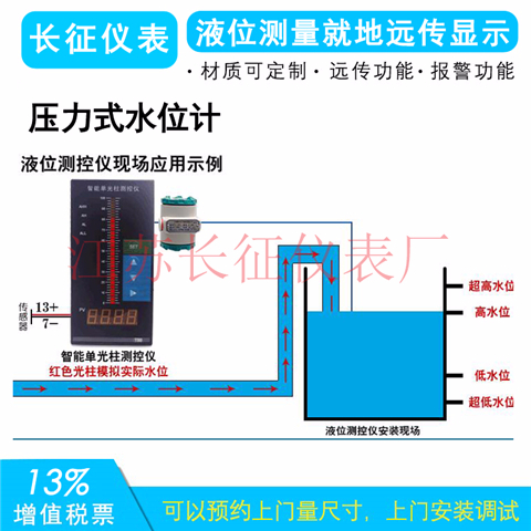 壓力式水位計(jì)