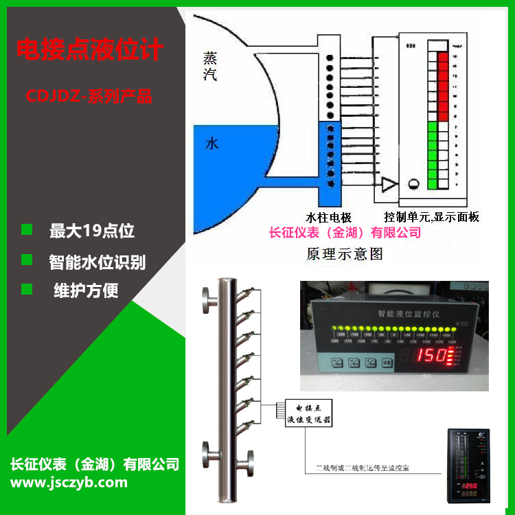 51電接點(diǎn)水位計(jì).jpg